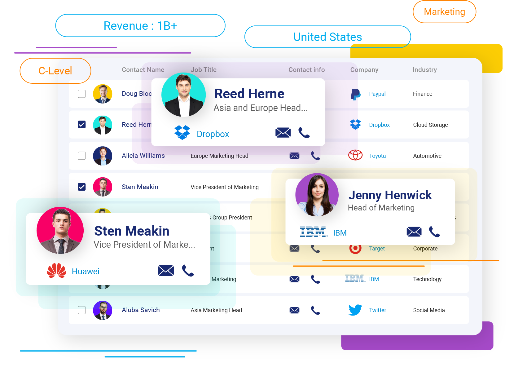 90 days data refresh rate