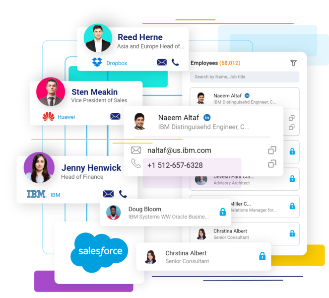 B2B Contact Database for Sales and Marketing