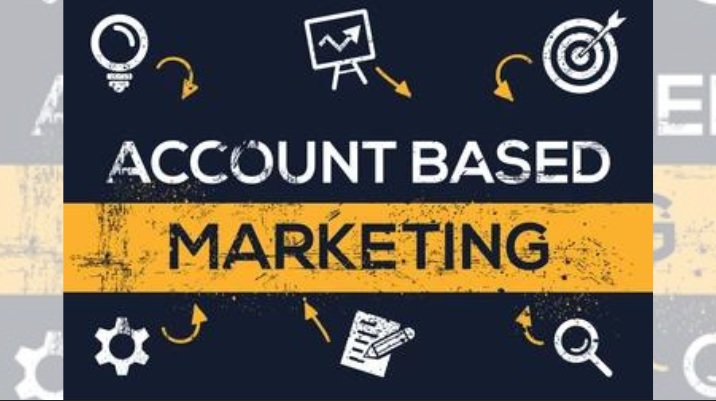 Account Based Marketing