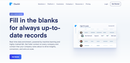 Best Data Enrichment Tools in 2022
