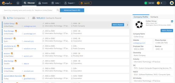 <strong>How to calculate Total Addressable Market (TAM)?</strong>
