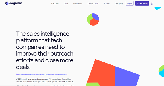 Top 5 B2B Prospecting tools for Salesfolks in 2023