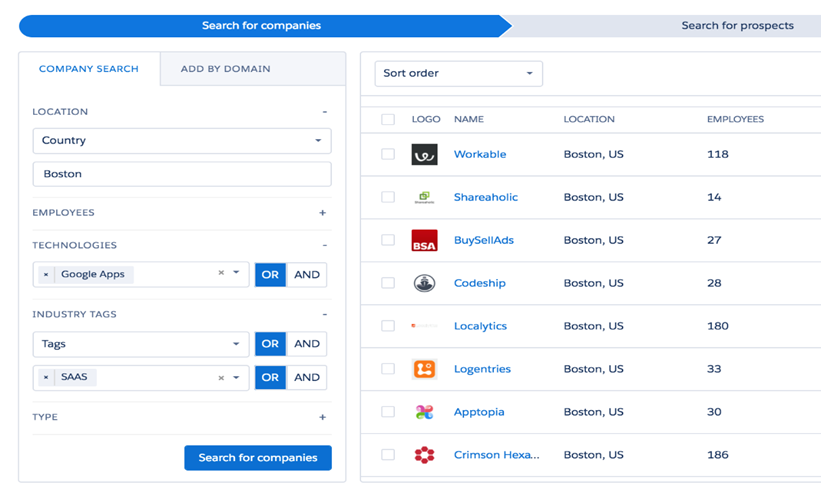 Unlock your Sales Potential with these Top Sales Database Providers